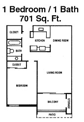 1x1 floorplan